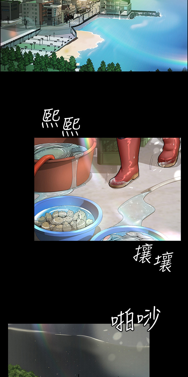 第2章：养老院1