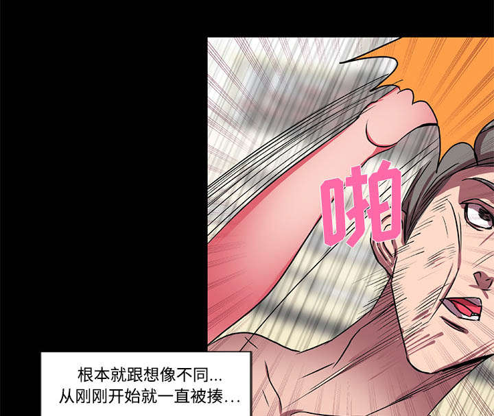 第19章：毫无还手之力15