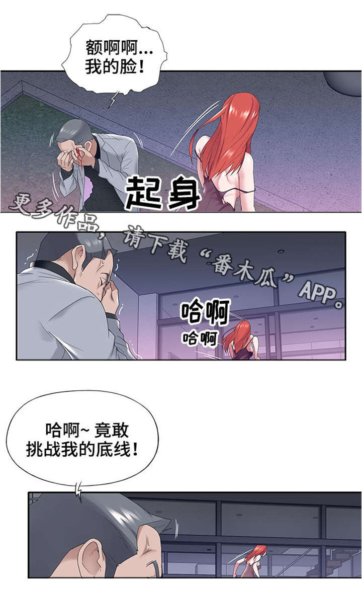 第21章：恐惧0