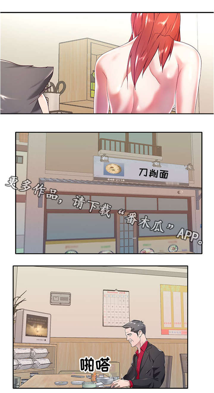 第7章：介绍工作5