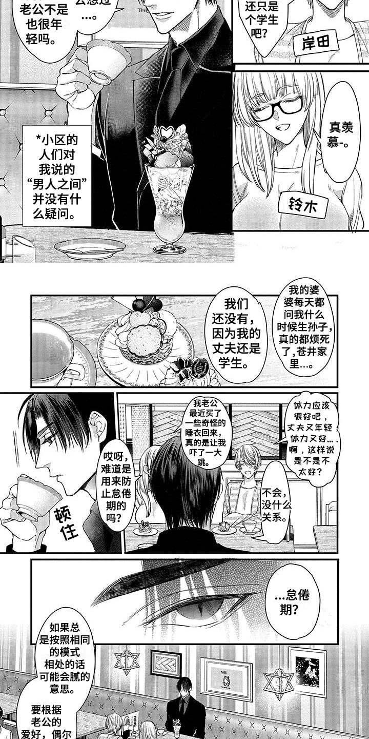 第3章：学习3