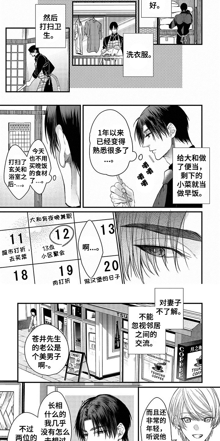 第3章：学习2