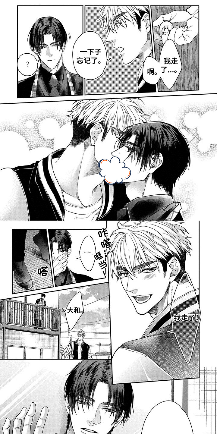 第3章：学习0