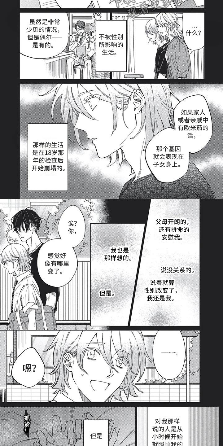 第22章：命中注定1