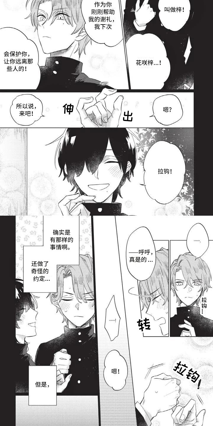 第1章：初遇与再遇6
