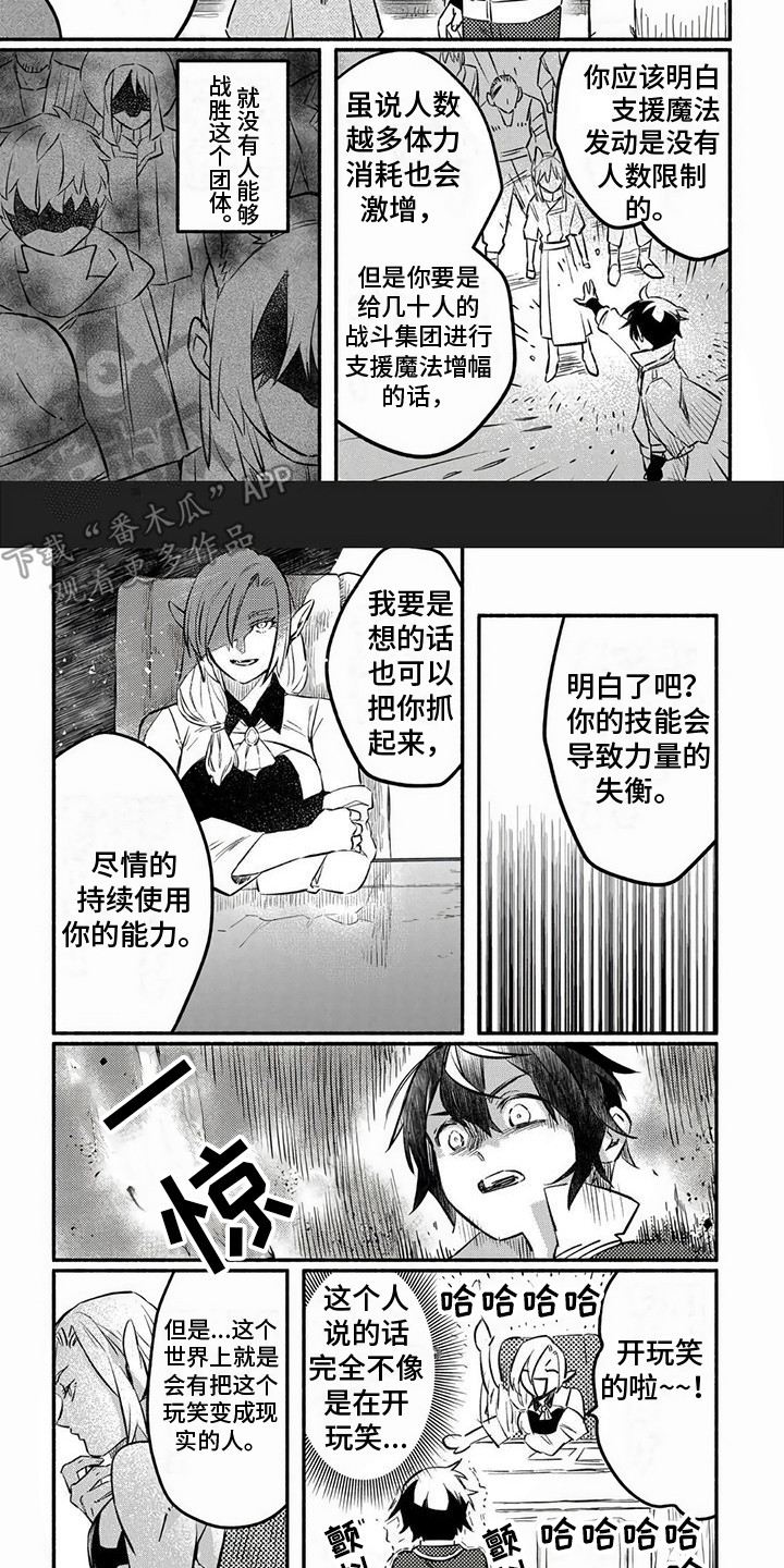 第13章：协商5