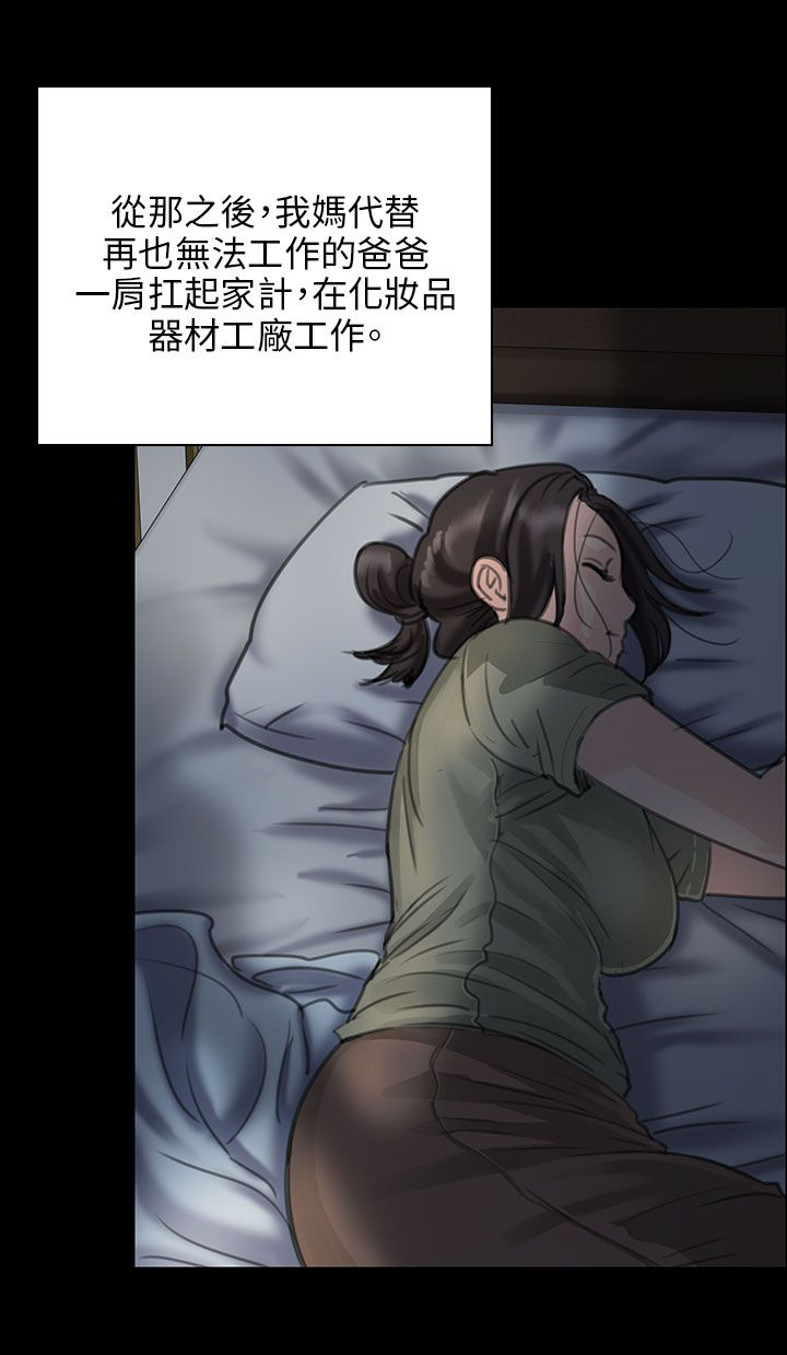 第47话20