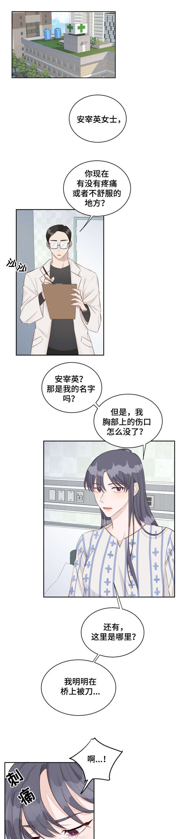 第2章：重生5