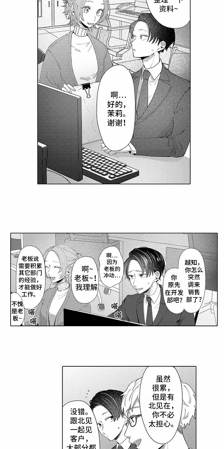 第5章：解围2