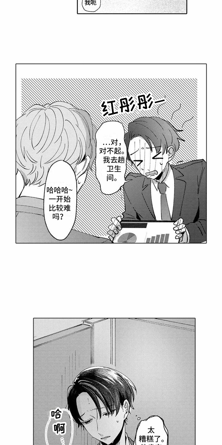 第2章：紧张10