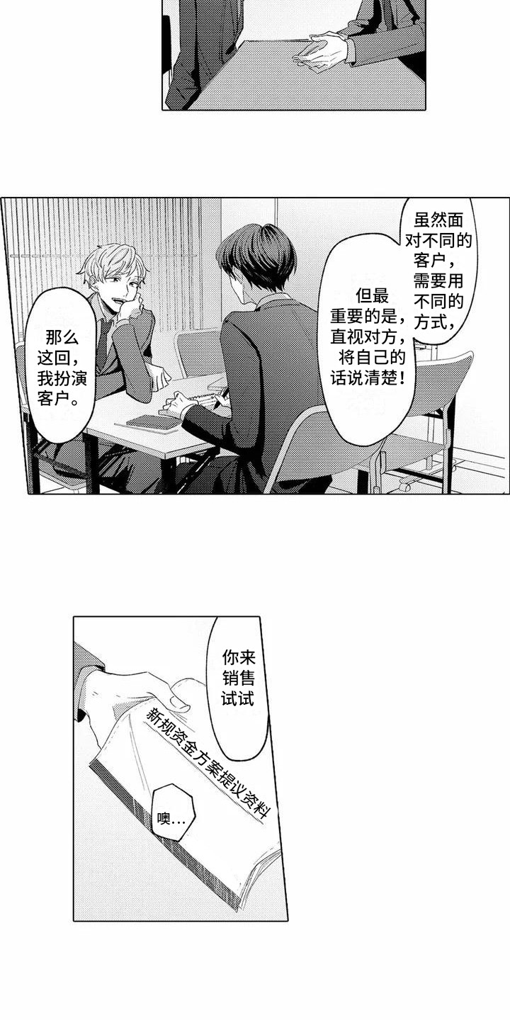 第2章：紧张6