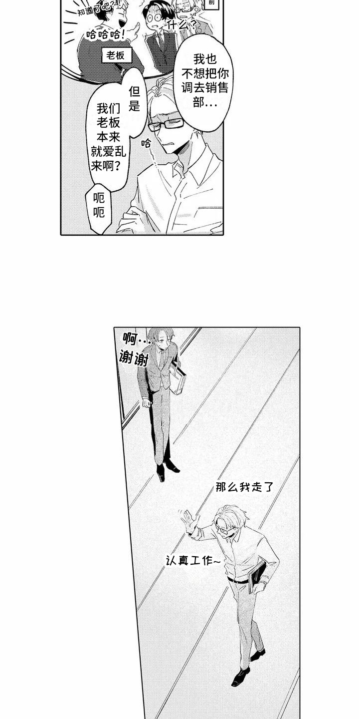 第1章：疯狂流汗5