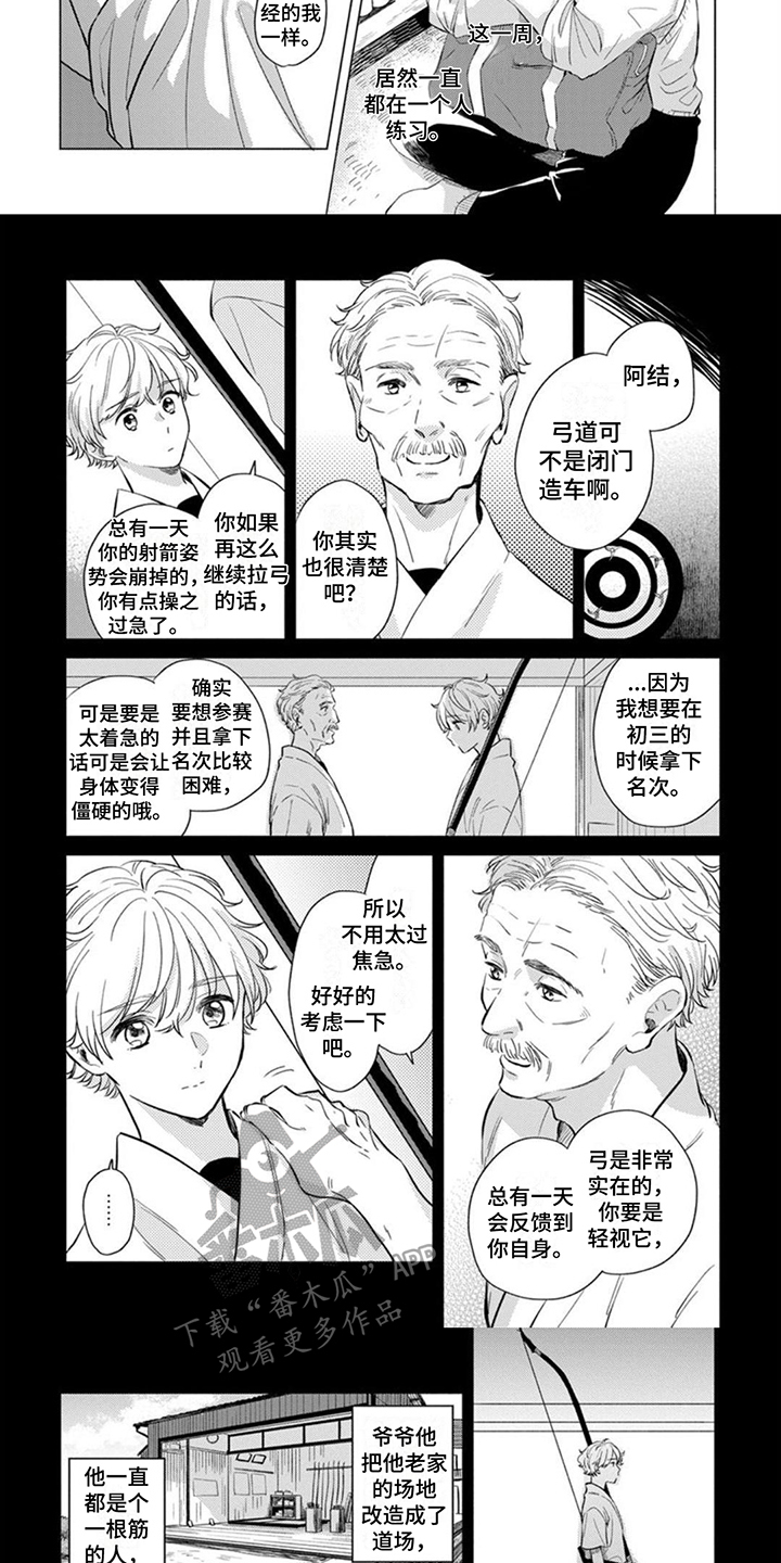 第5章：憧憬2
