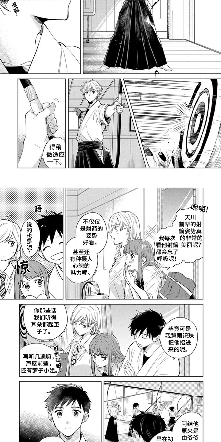 第2章：姿态优美1