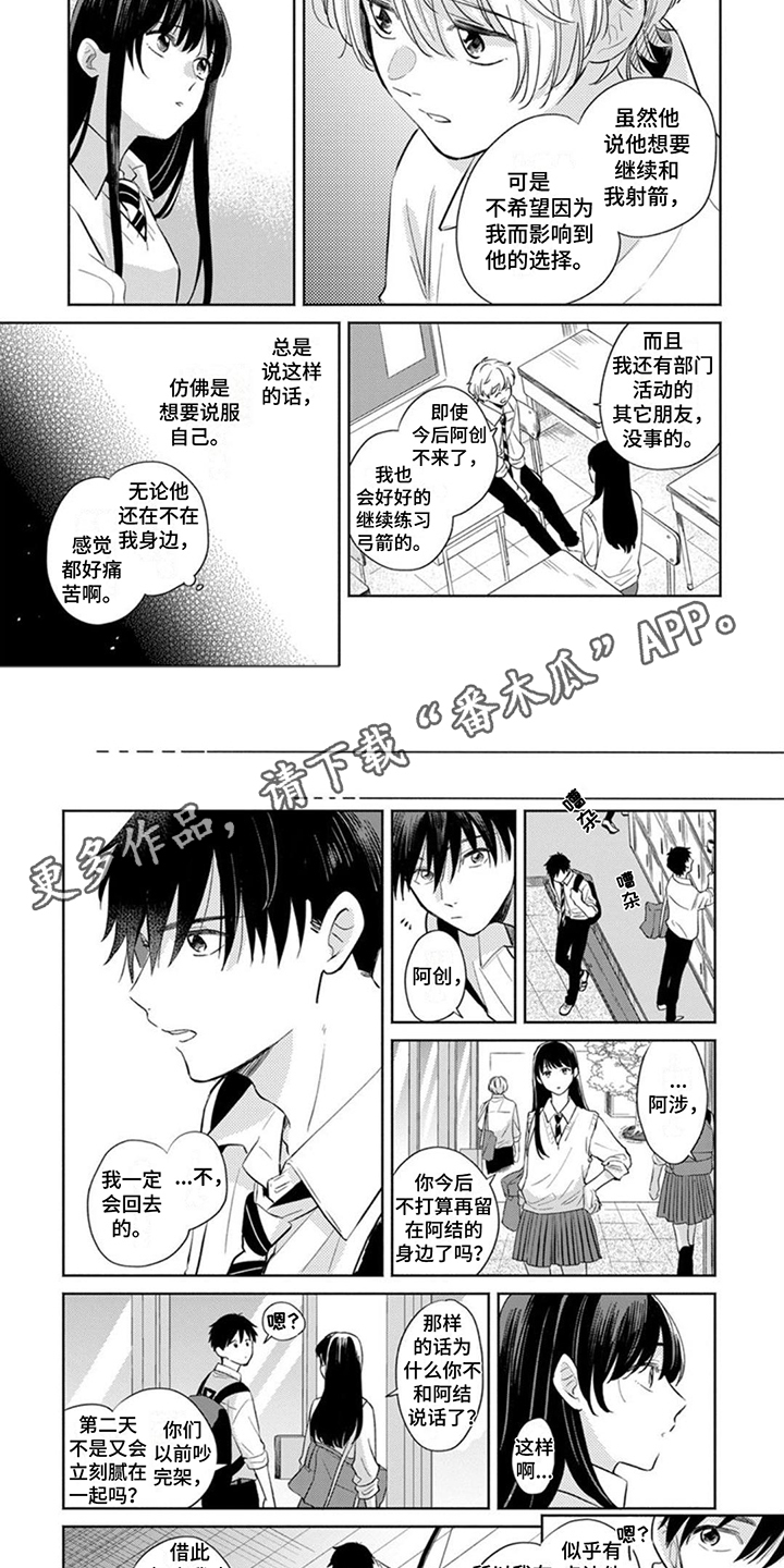 第15章：纠结 1