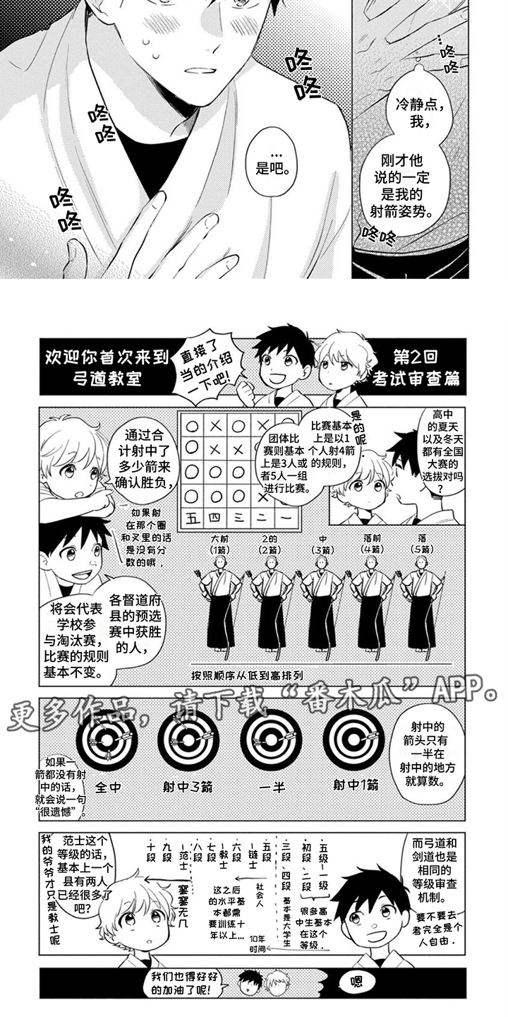 第7章：脱口而出4