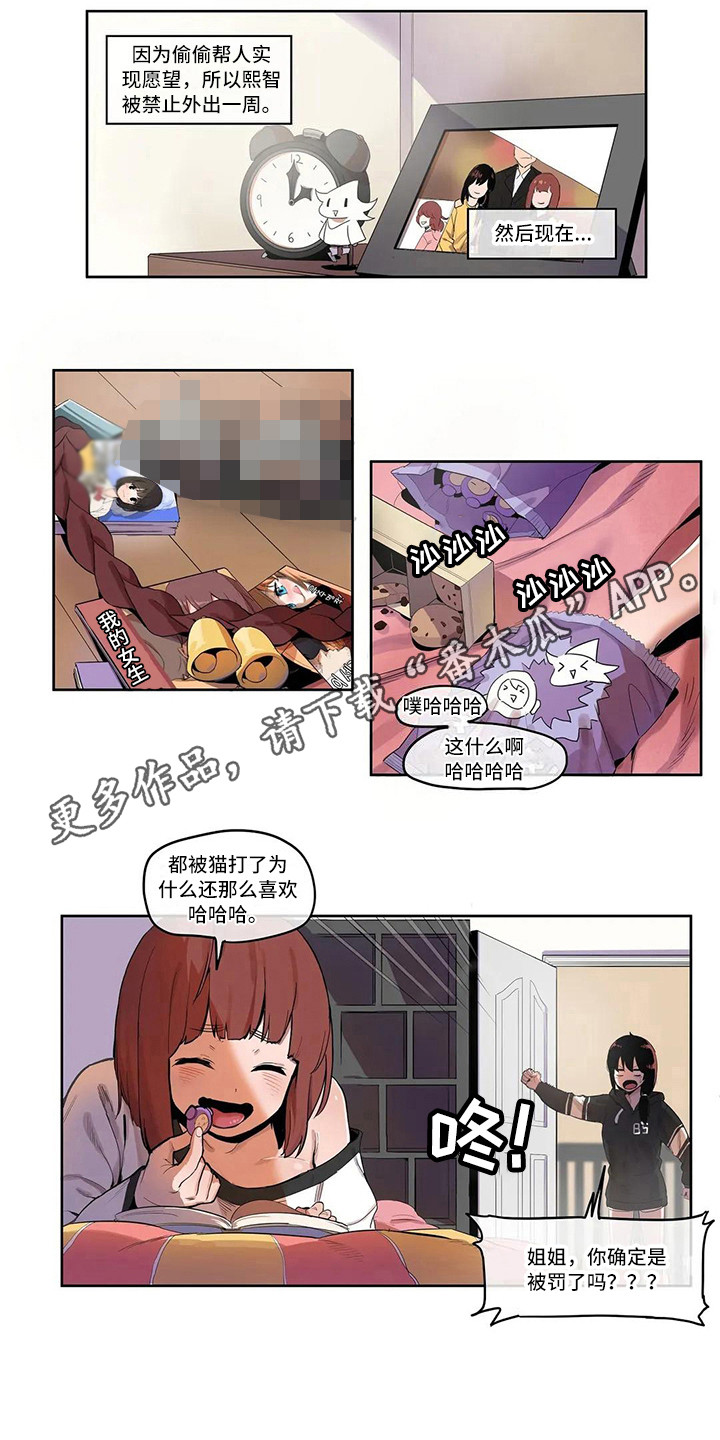 第7章：关禁闭6
