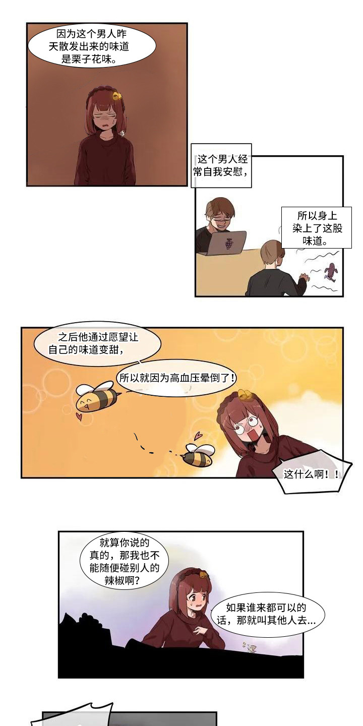 第2章：好甜0