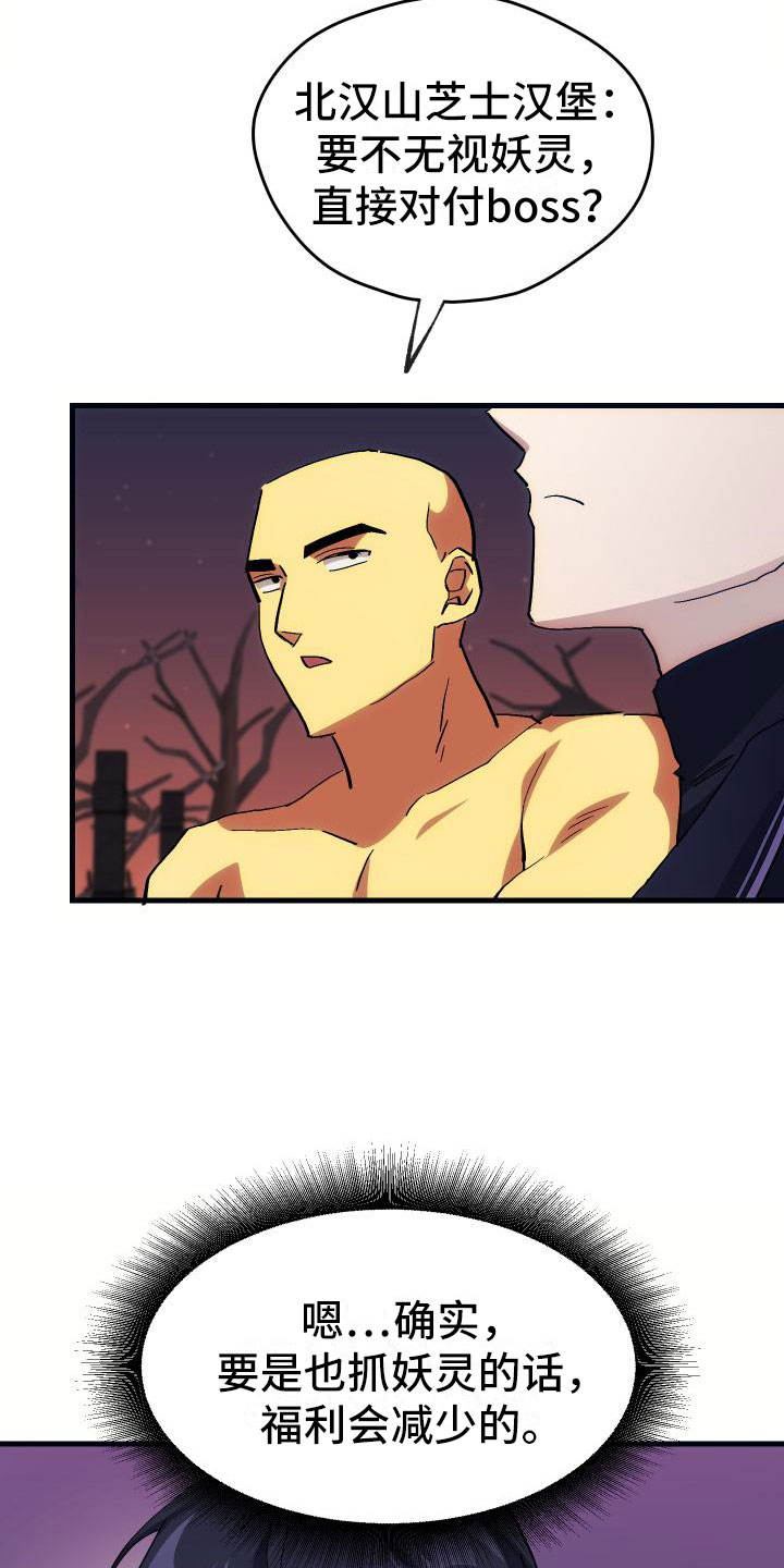 第21章：活动boss6