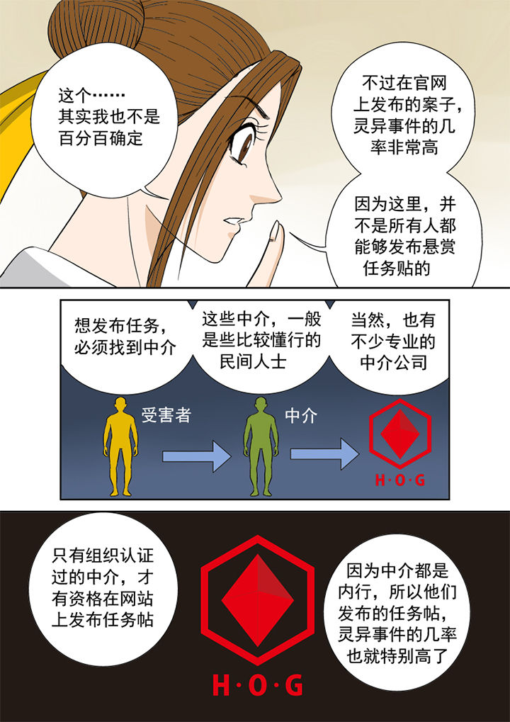 第7章：官方网站12