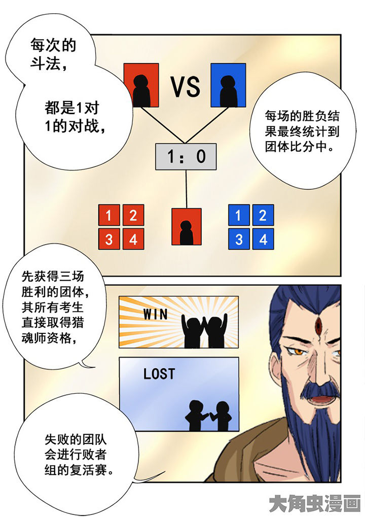 第109章：猎魂师考核复试9