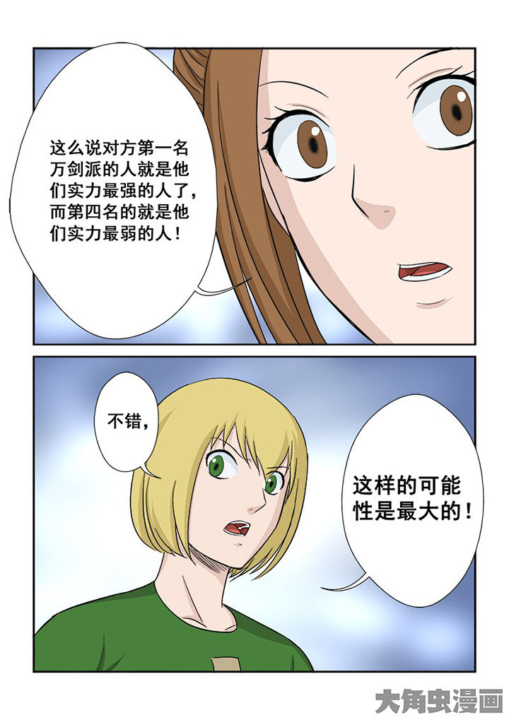 第112章：田忌赛马7
