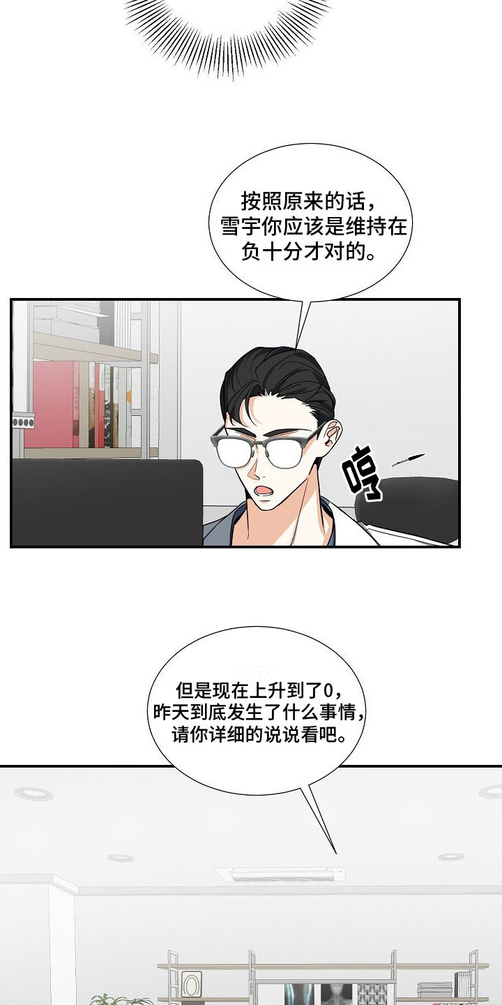 第4章：奴隶23