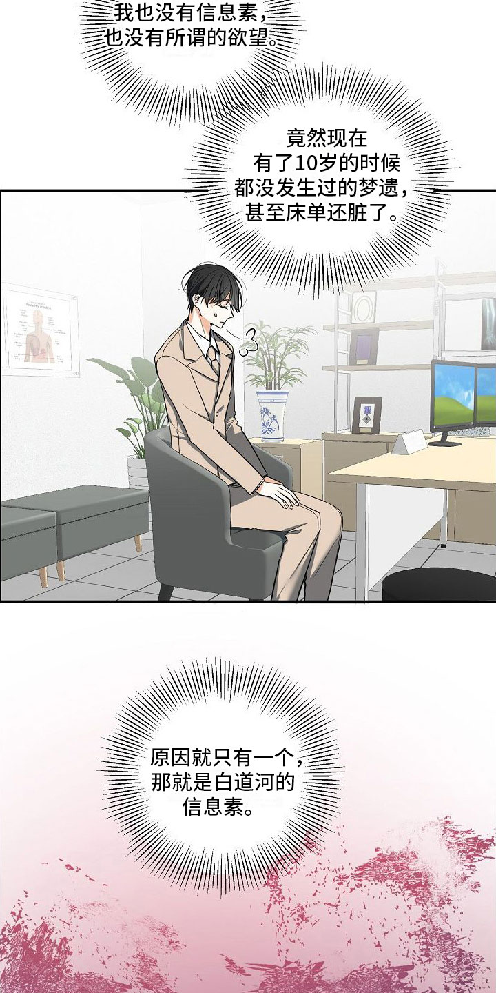 第4章：奴隶21