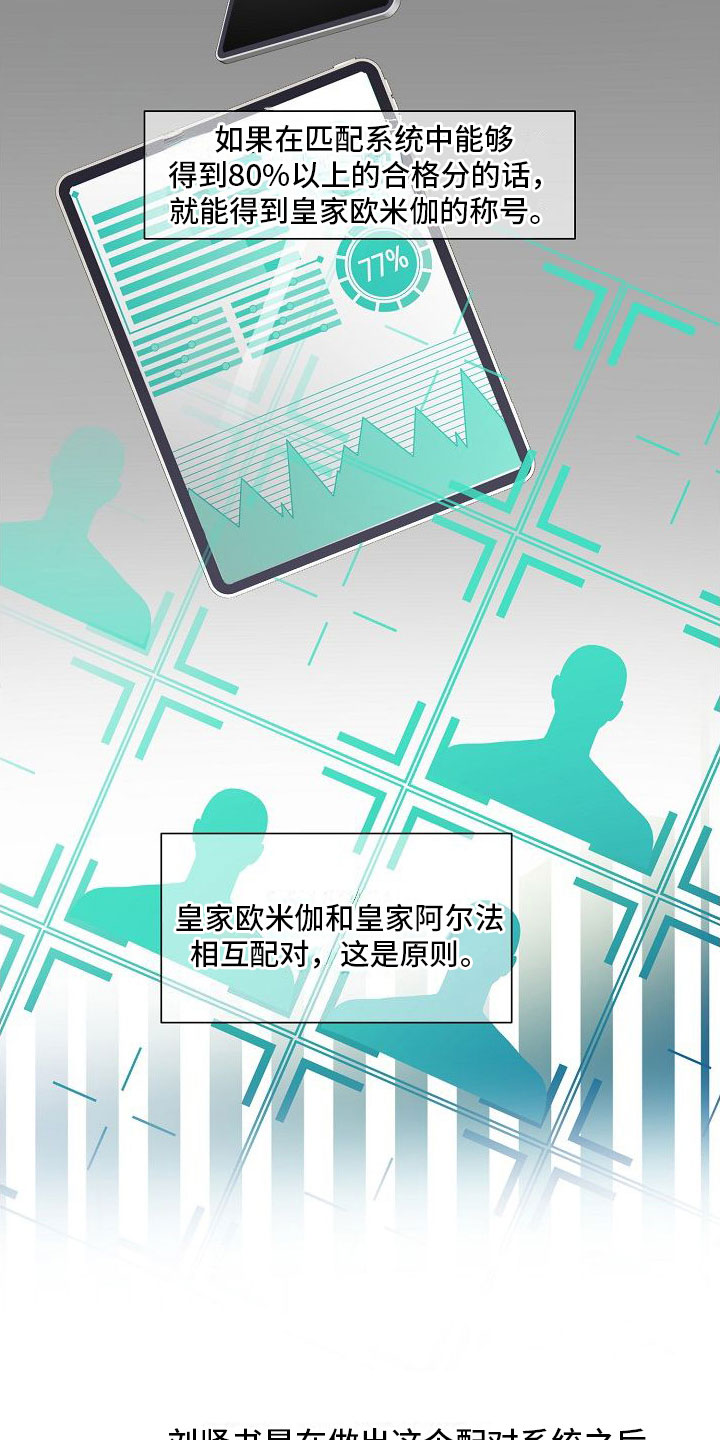 第1章：离婚15