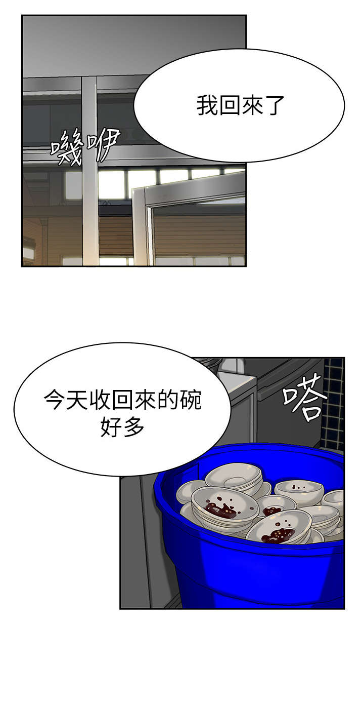 第2章：辞职11