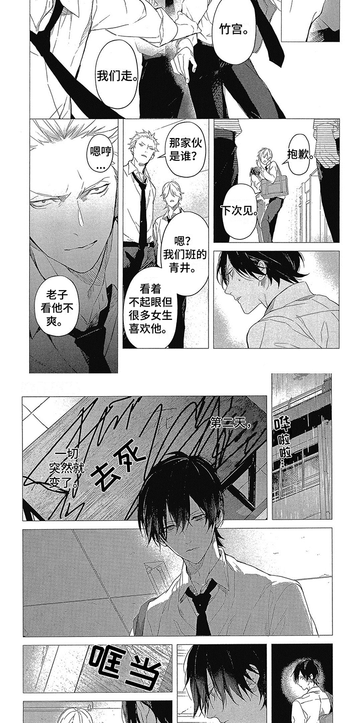 第3章：霸凌3