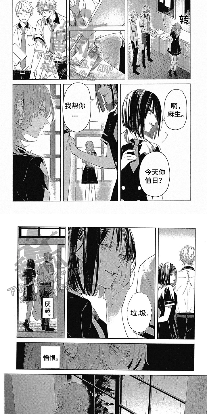 第6章：无法摆脱3