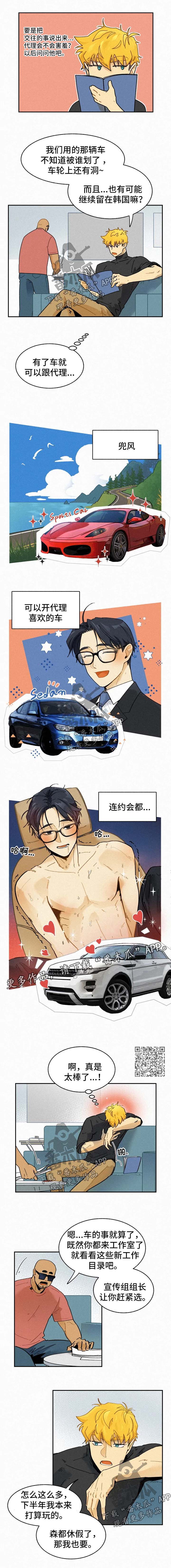 第43章：买车1