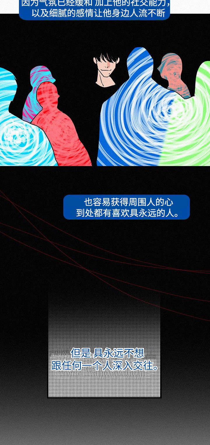 第2章：和以前一样5