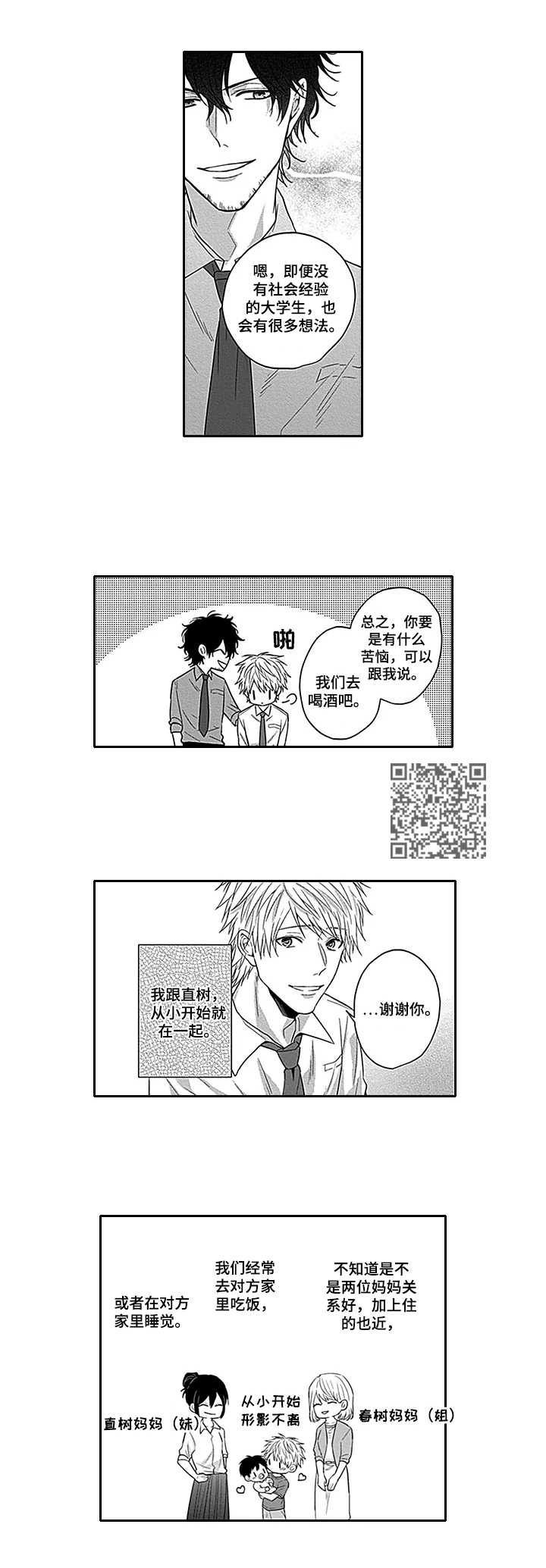 第3章：失望3