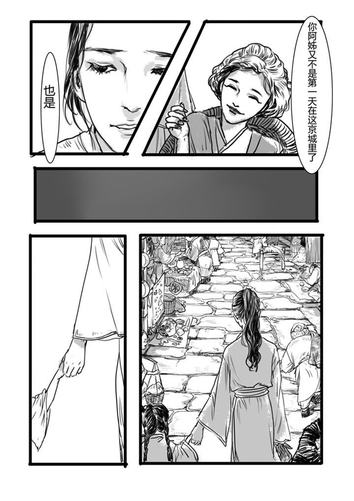 第5章：0