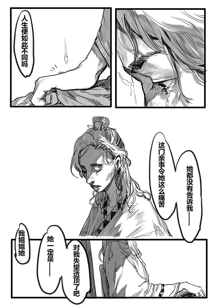 第31章：7
