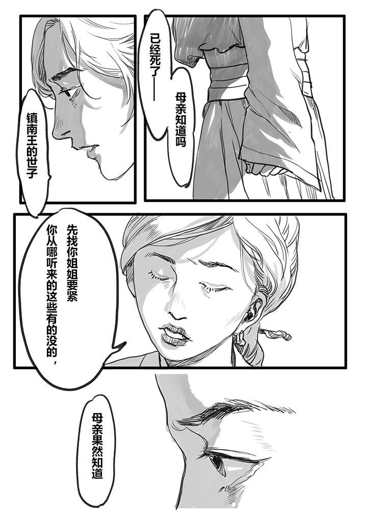 第28章：7