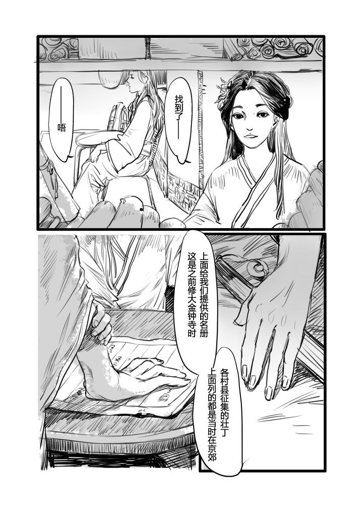 第7章：3