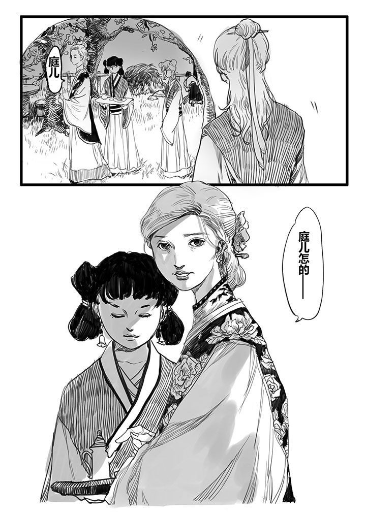 第28章：5