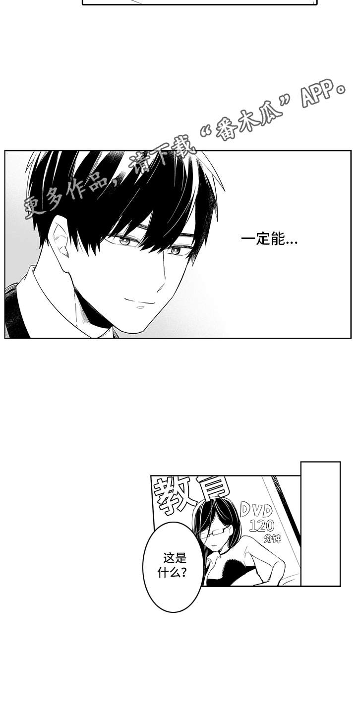 第8章：DVD7
