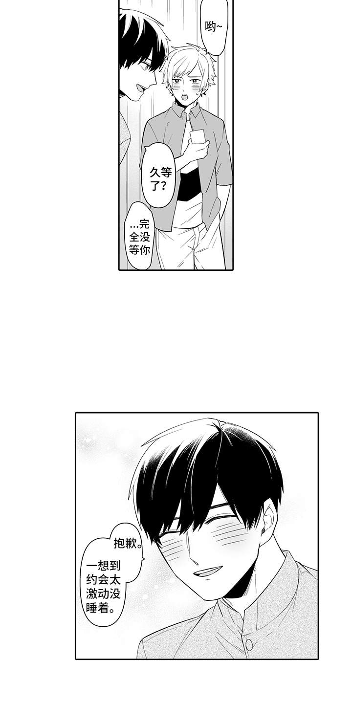 第8章：DVD12
