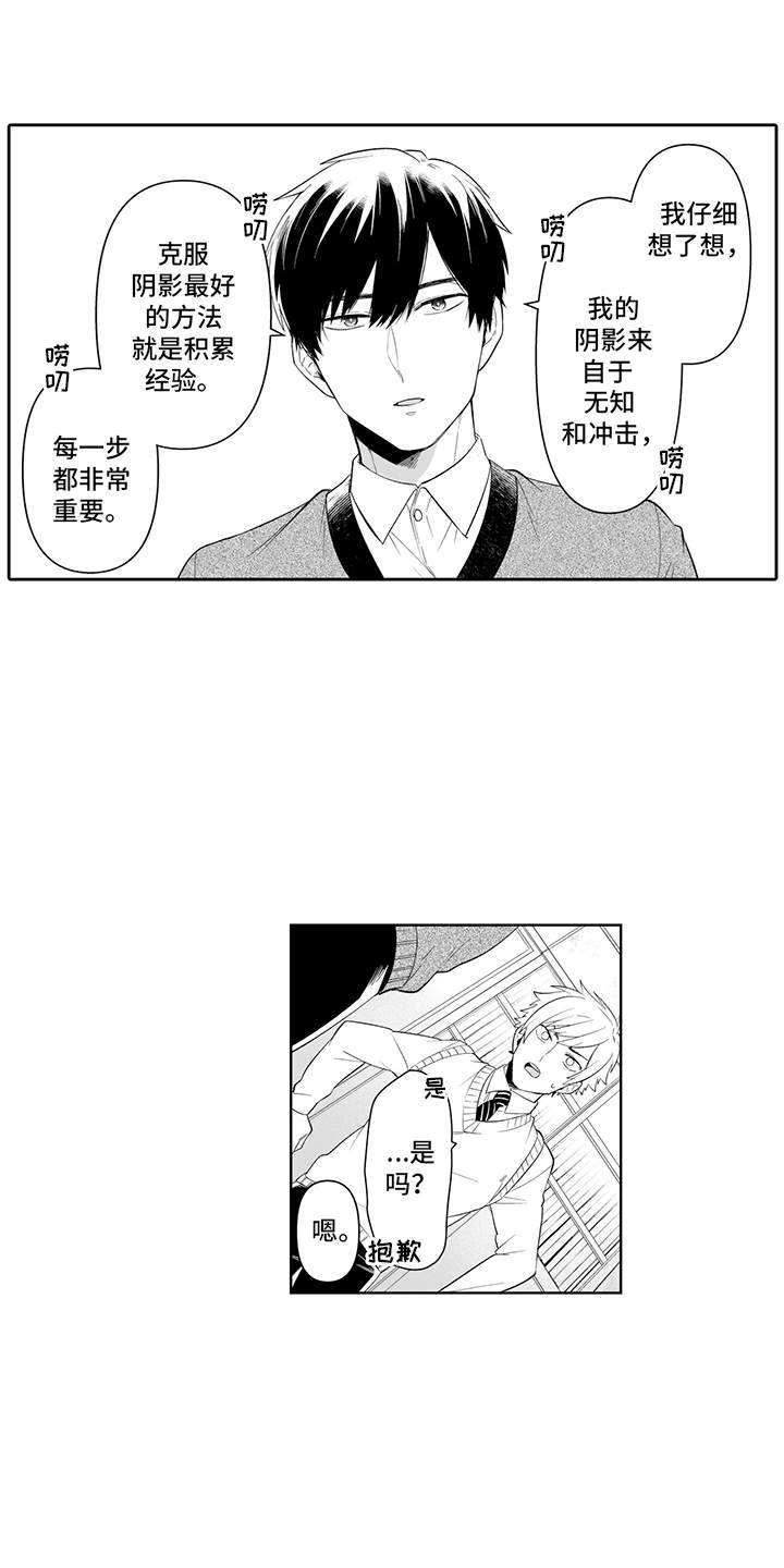 第8章：DVD2