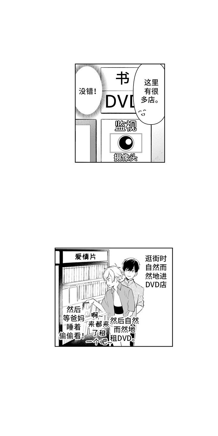 第8章：DVD14