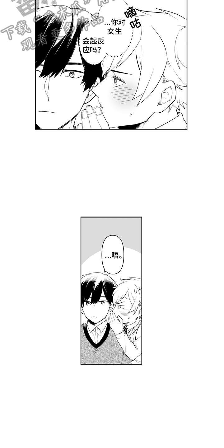 第8章：DVD9