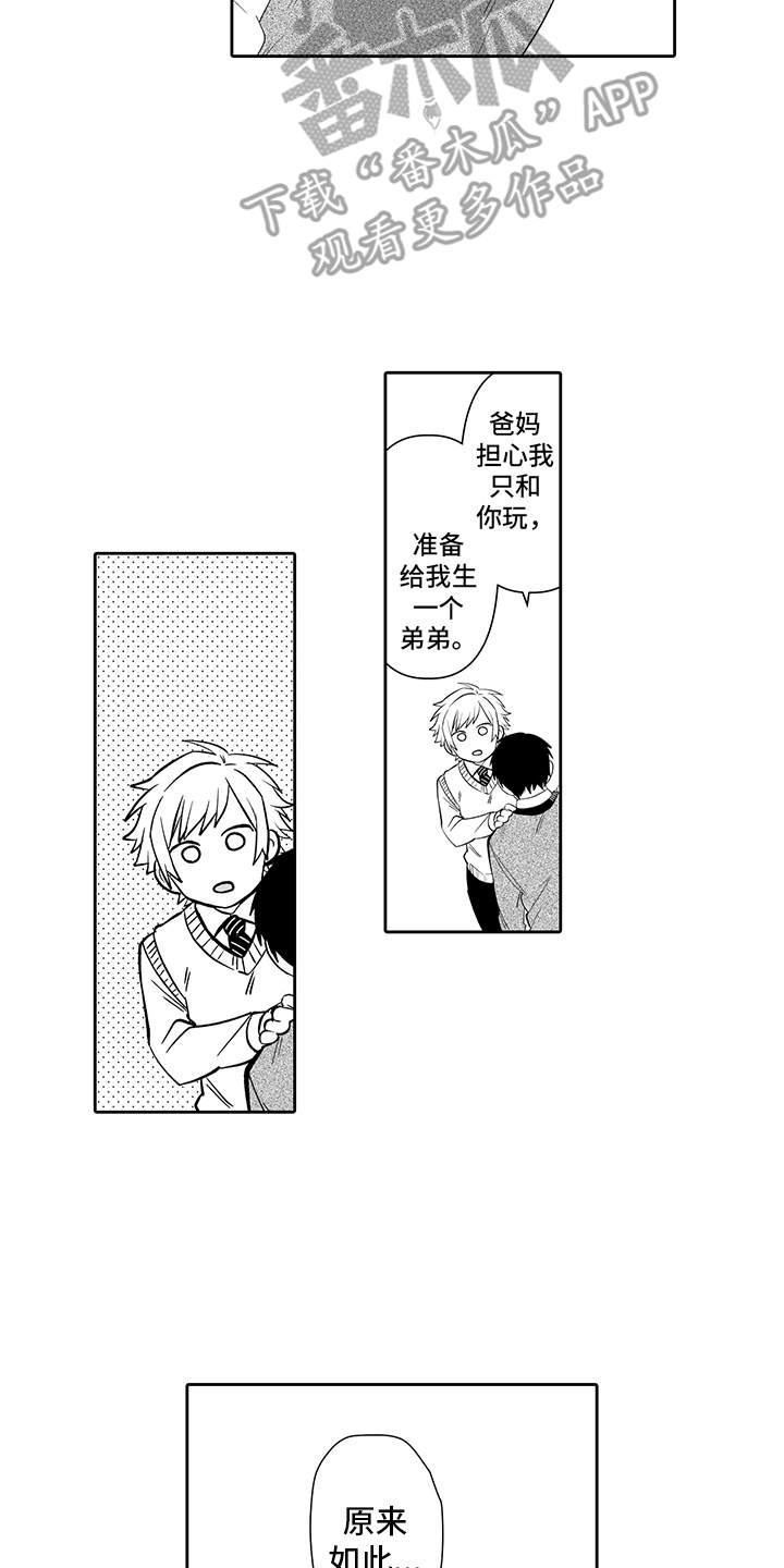 第6章：心理阴影10