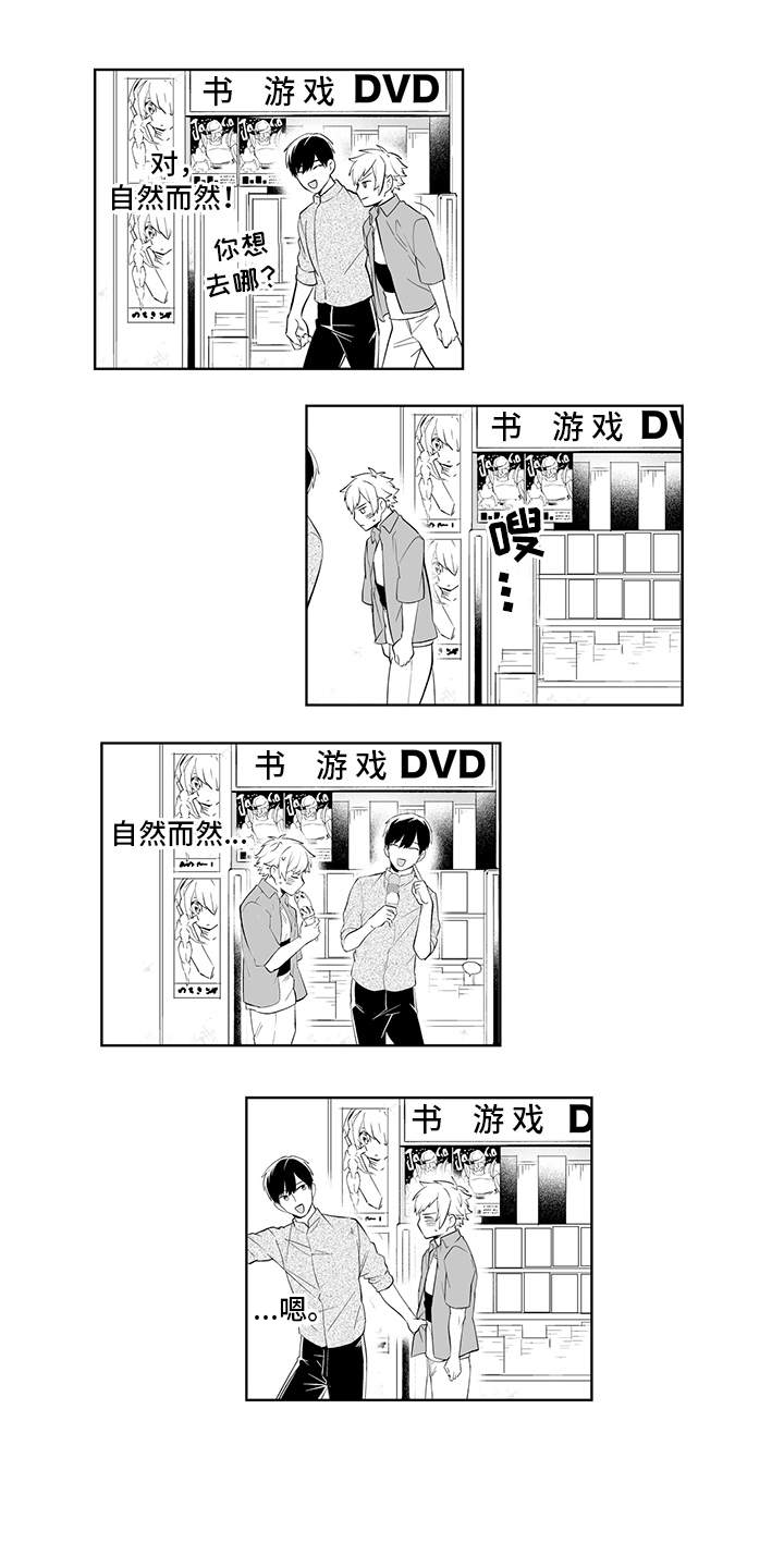 第8章：DVD16