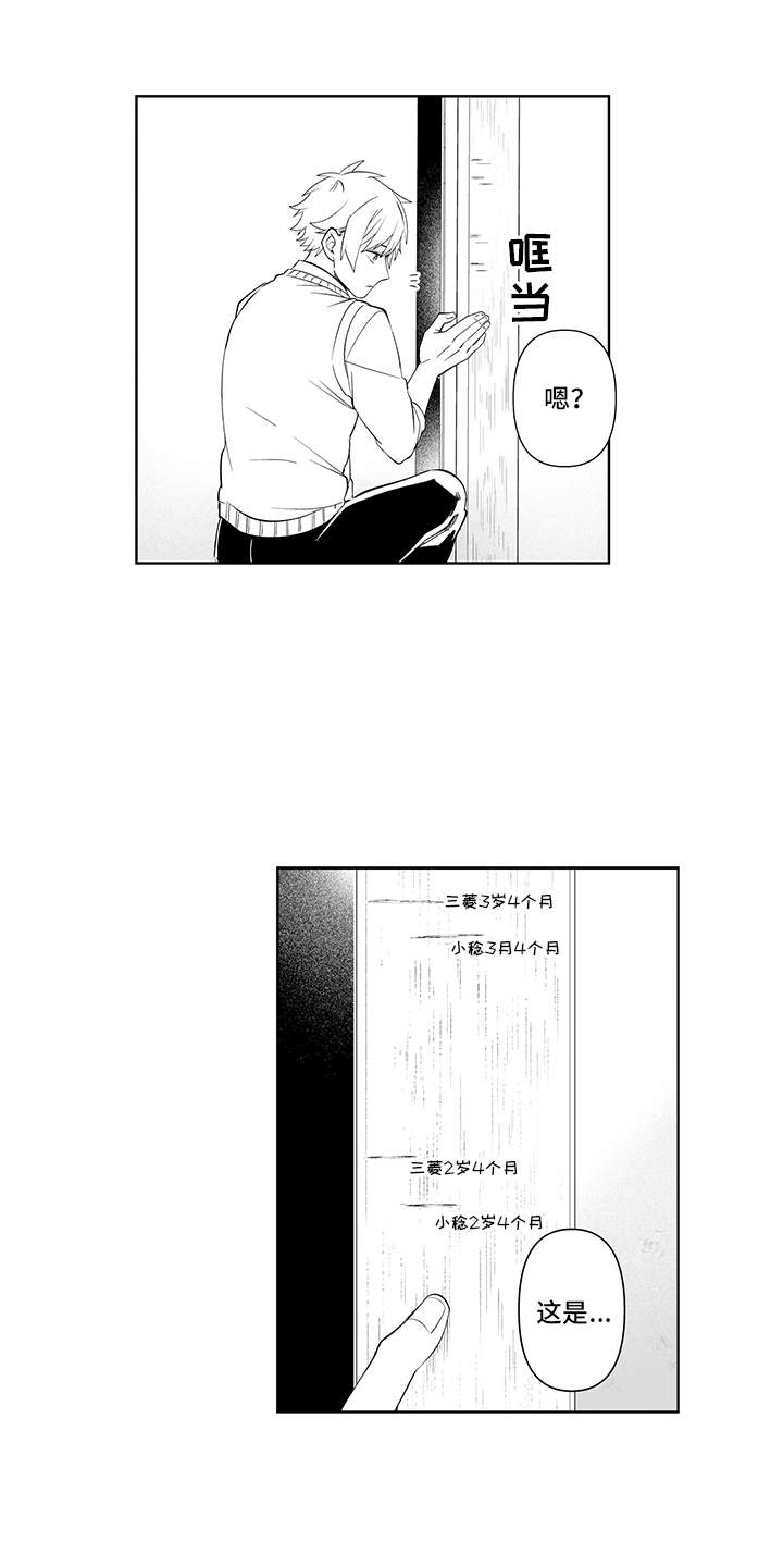 第16章：烦恼5