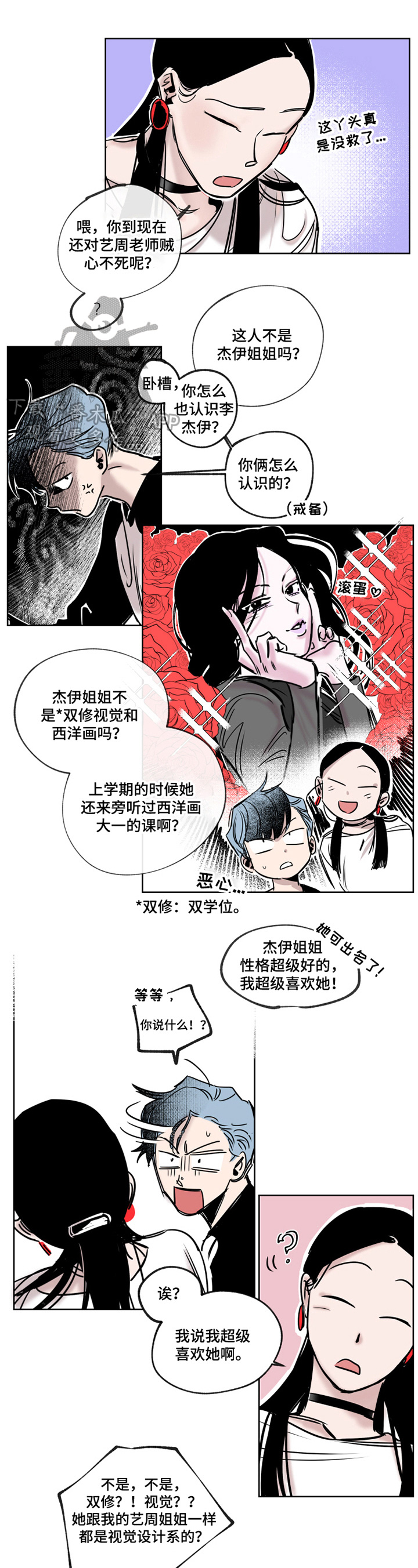 第10章：死磕0