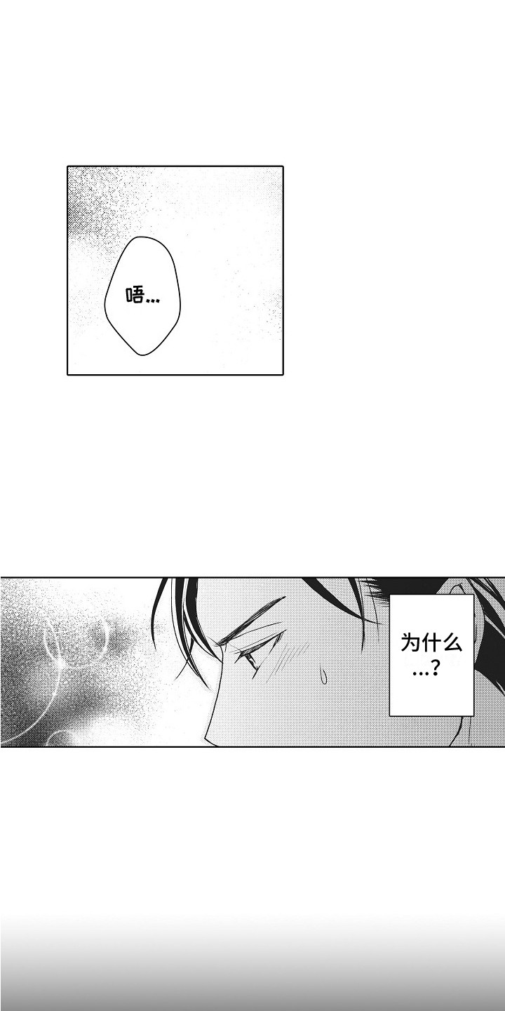 第1章：挫折0